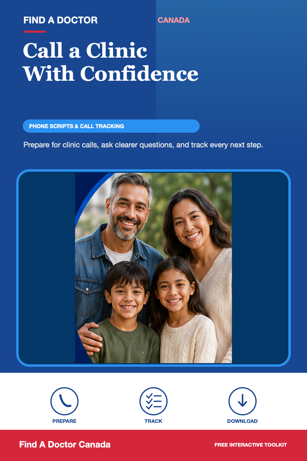 Call a Clinic With Confidence preview