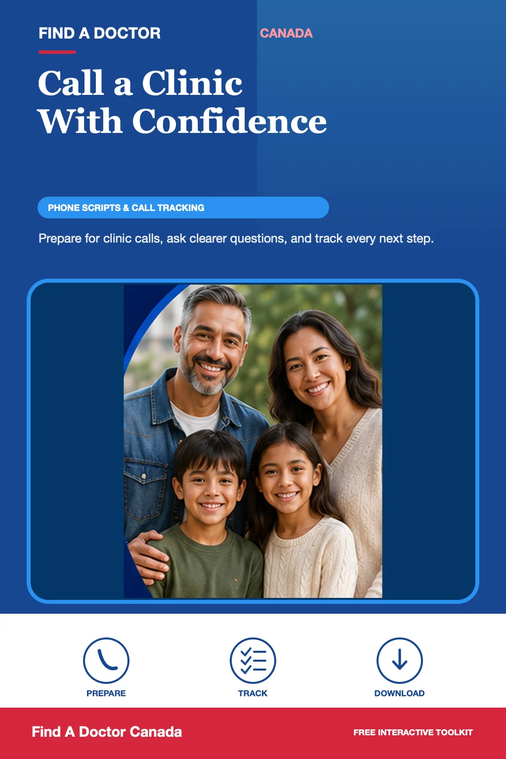 Call a Clinic With Confidence preview