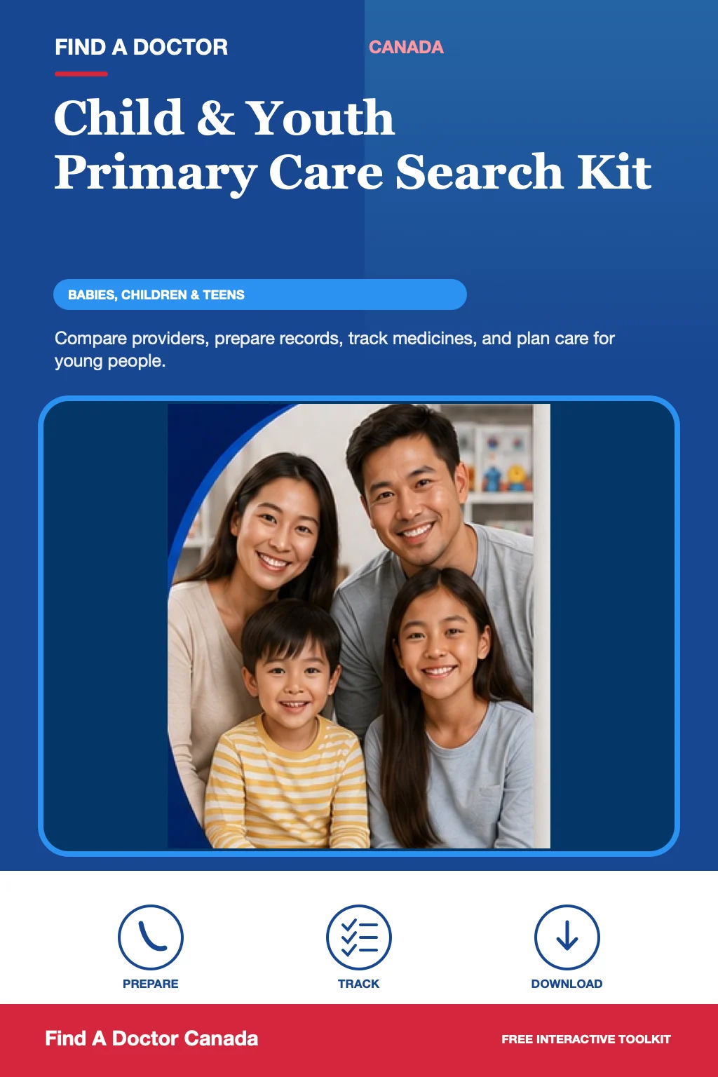 Child and Youth Primary Care Search Kit preview