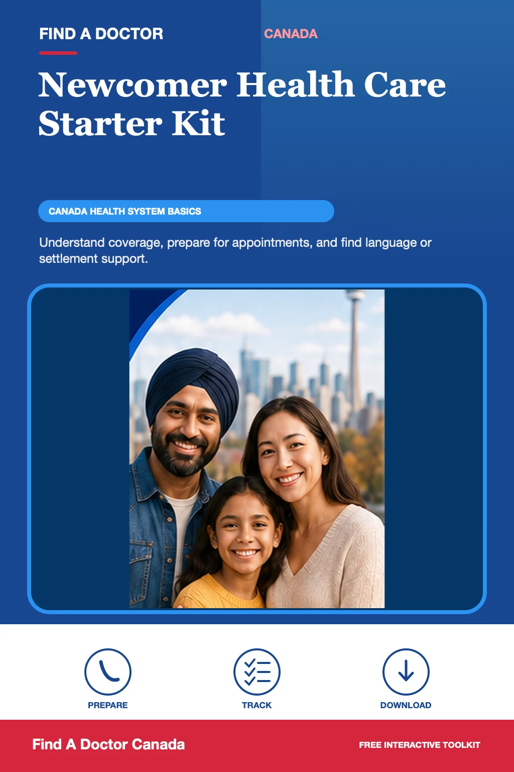 Newcomer Health Care Starter Kit preview