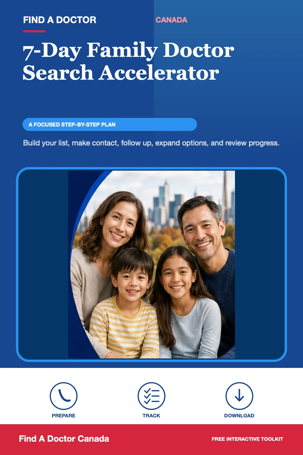 7-Day Family Doctor Search Accelerator preview